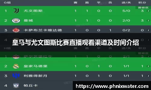 皇马与尤文图斯比赛直播观看渠道及时间介绍