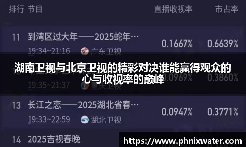 bwin必赢国际
