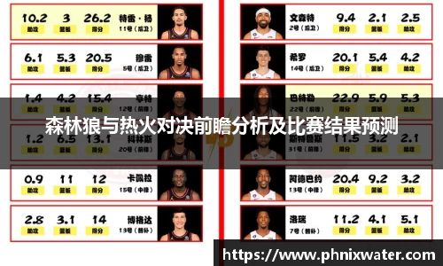 森林狼与热火对决前瞻分析及比赛结果预测