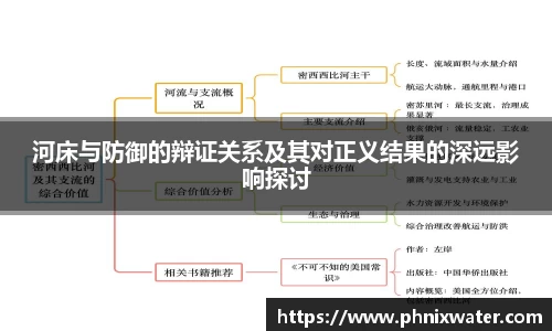 河床与防御的辩证关系及其对正义结果的深远影响探讨