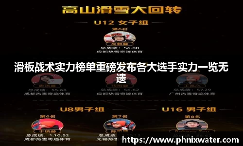 滑板战术实力榜单重磅发布各大选手实力一览无遗